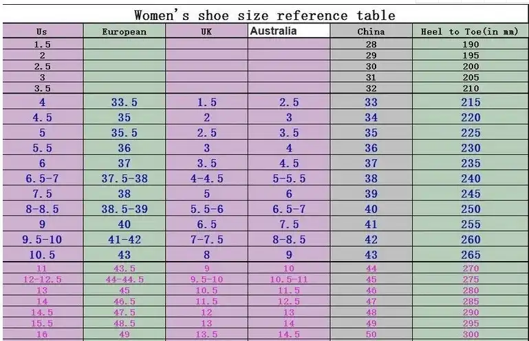 tabela de conversão de numero de sapato