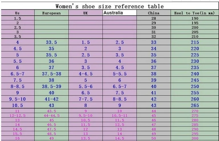 conversion chaussure