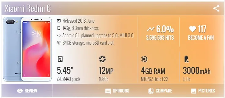 Dinamico 1 шт. для Xiaomi Redmi 6 lcd 6A дисплей кодирующий преобразователь сенсорного экрана в сборе с рамкой с инструментами