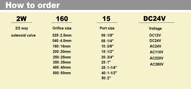 Elettrovalvola A Solenoide 2 Vie G1/8 - Per Aria, Acqua, Gasolio | Pressione 0-0.8MPa, DC24V - Foto 6