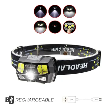 

Powerfull Headlamp Rechargeable LED Headlight Body Motion Sensor Head Flashlight Camping Torch Light Lamp With USB Hot