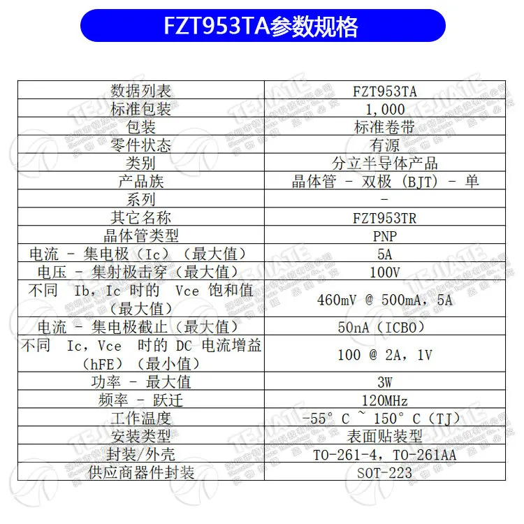 .04423.FZT953TA