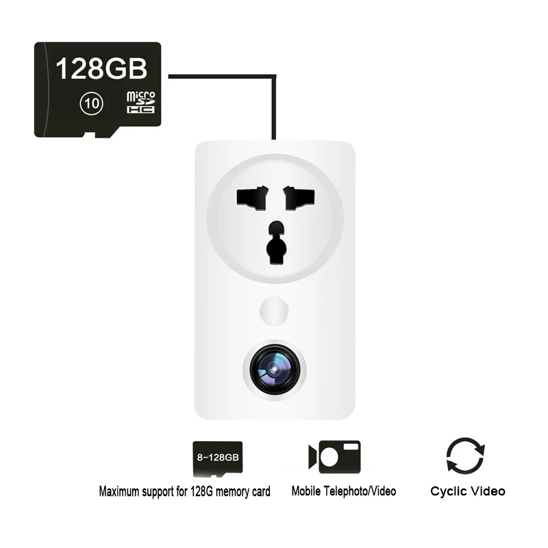 Настенная розетка зарядное устройство адаптер IP камера Wi Fi панорамная