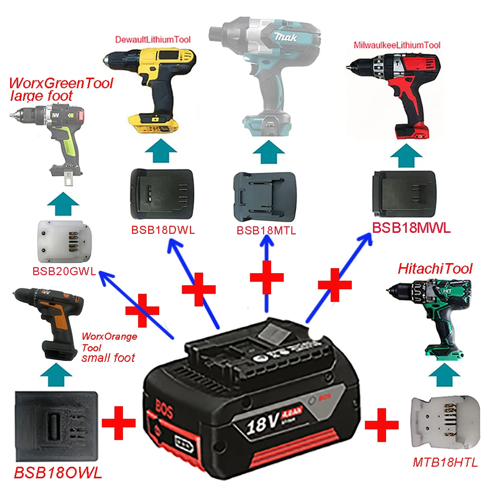 Bat618 Adapter BSB18MTL BSB18DWL BSB18MWL Converter Use Basch 18V Li-ion Battery on Mukita Milwaukee Dewolt Hitachi Worx Tool