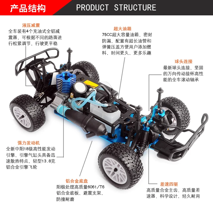 New HSP 94155 1:10 4WD Double Speed Short Course Racing Car Methanol Fuel Powered RC Car (No Need To Assemble)
