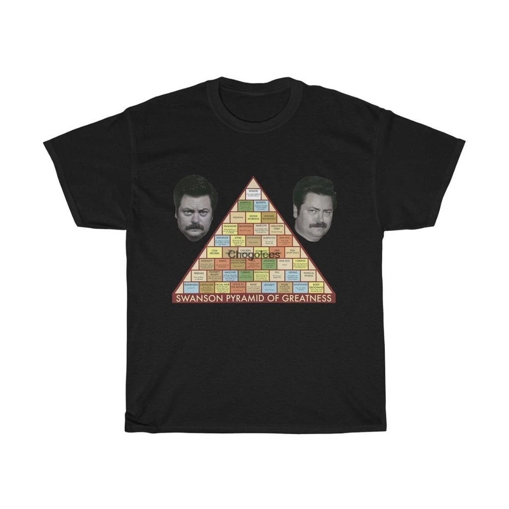 Swanson Pyramid of Greatnessron swanson pyramid greatness manly mustache meat america parks and rec |