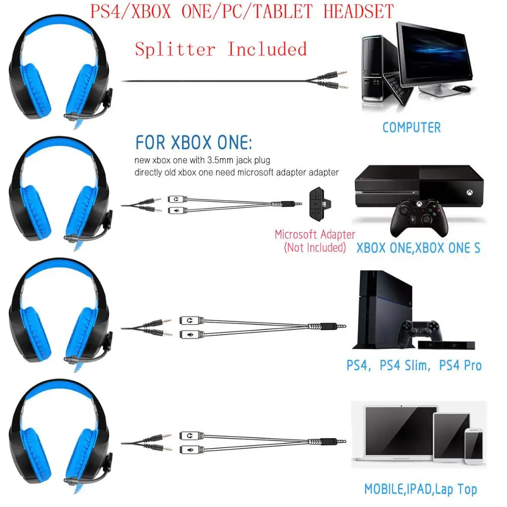ONIKUMA K1-B Игровые киберспортивные гарнитуры Deep Bass Наушники для ПК Gamer со светодиодной подсветкой Микрофон для ноутбука PS4 XBOX