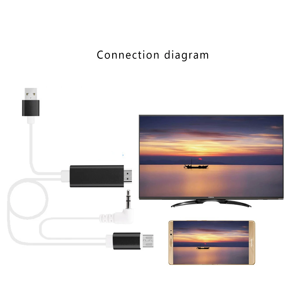 Micro USB Type C to HD 3.5mm Audio Cable 1080P USB HD Converter Cord Replacement for Samsung/Xiaomi Mobile Phones