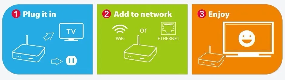 

Add more device