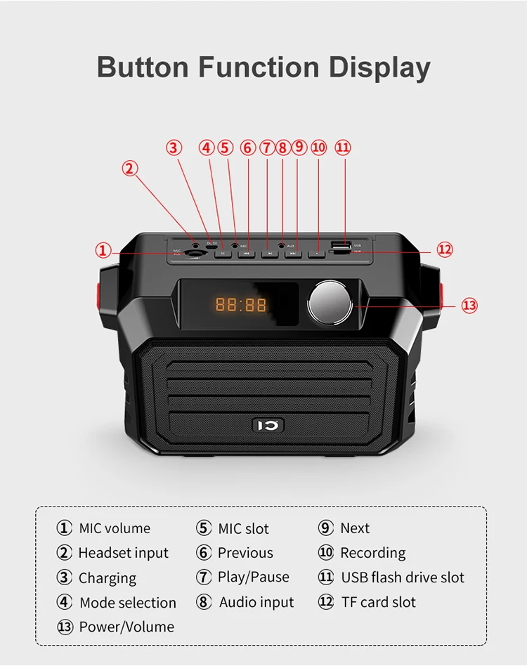Портативный динамик HiFi высокое качество fm радио 30 Вт мини Караоке PA система Bluetooth