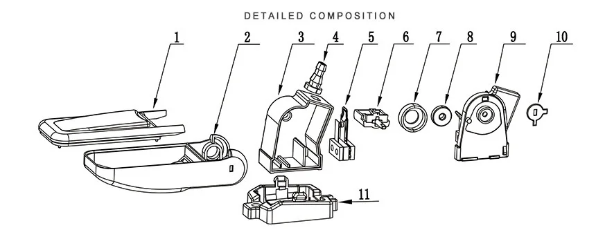 aeProduct.getSubject()
