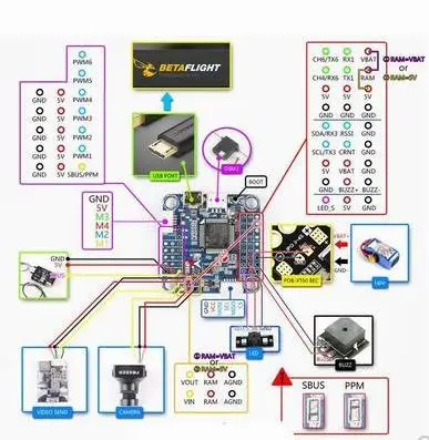 IGOSAIT Pour Betaflight F4 Pro V3 Carte contr/ôleur de vol barom/ètre int/égr/é OSD TF fente pour quadcopter Fpv