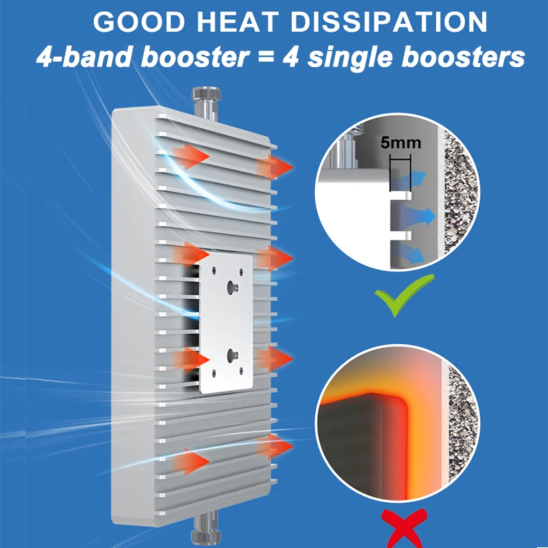 Lintratek AGC 4-Band 2G 3G 4G LTE Signal Repeater