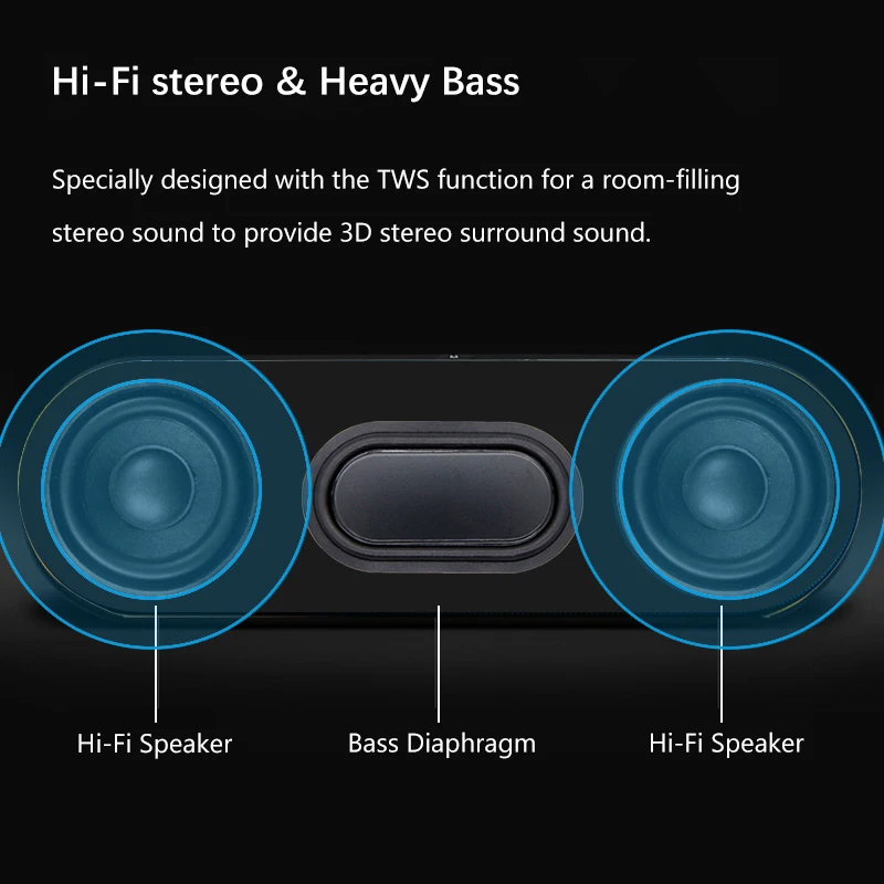Портативная Bluetooth колонка беспроводная bluetooth высокомощная бумбокс уличные басы Hi