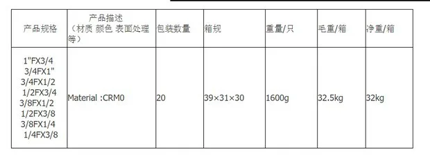 Currently Available Supply New Products 8 Pieces Boxed Black And White with Pattern Pneumatic Sleeve Conversion Connector with S