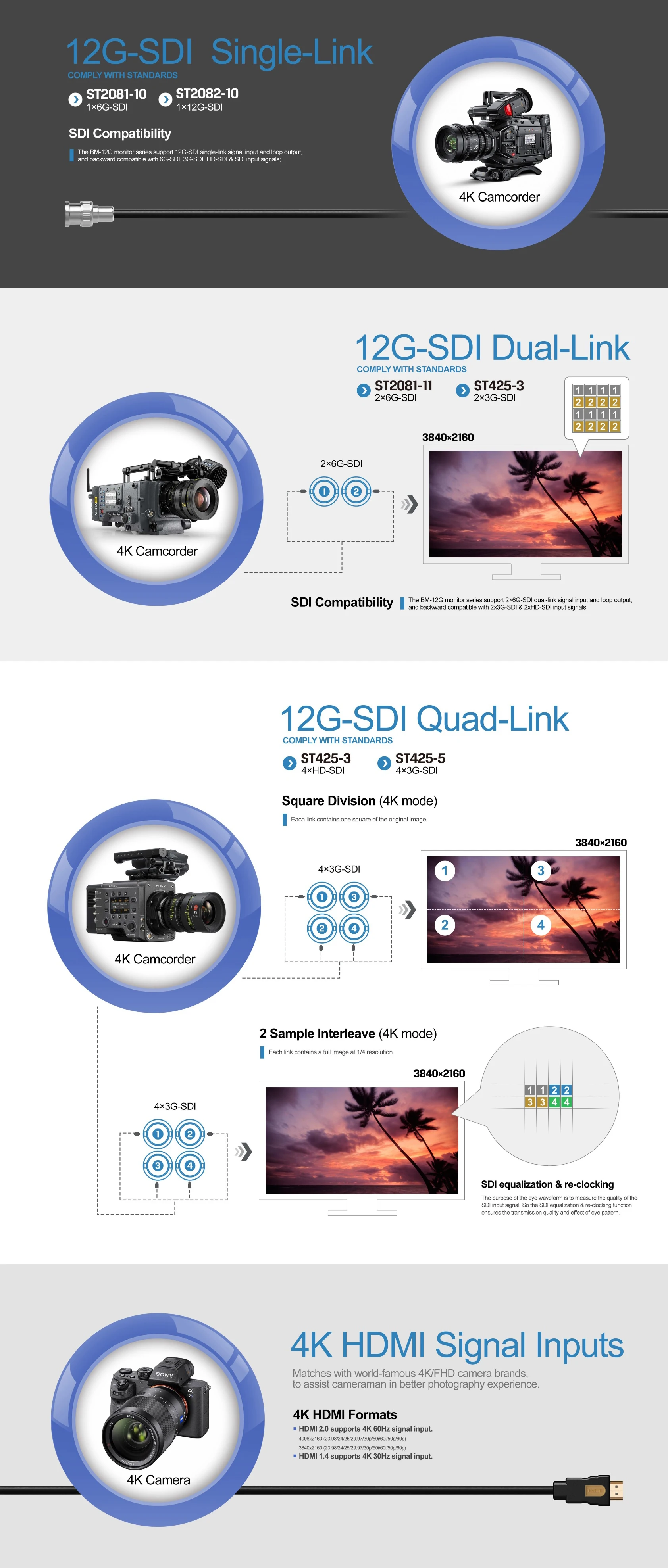 Lilliput BM150-12G 15," 3840*2160 12G SDI 4K монитор для трансляции 4K HDMI TALLY для камеры, 12G-SDI одноканальный