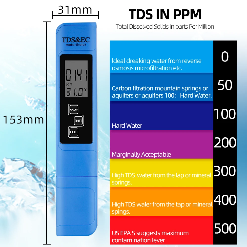 PH Meter Digital Water Quality Tester 0-14 PH Meter Aquarium