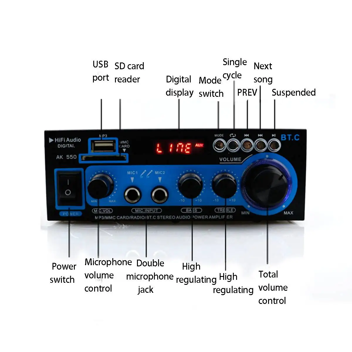 800 Вт 2CH Мини bluetooth аудио усилитель мощности HIFI FM 110 в 12 В AUX USB SD 2 микрофонный вход для автомобиля домашний кинотеатр усилители DJ KTV
