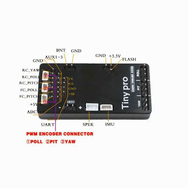 TinyPro 3   Ʈѷ, BGC 32 Ʈ ̴ BGC Alexmos BaseCam  ġ, ڴ  20608 IMU  