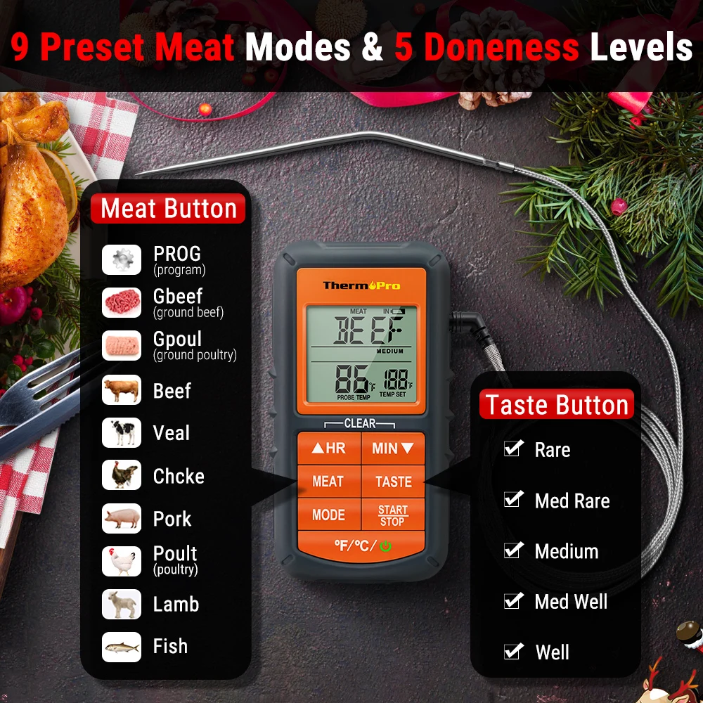 ThermoPro Digital Meat Thermometer with Dual Probes and Timer Mode