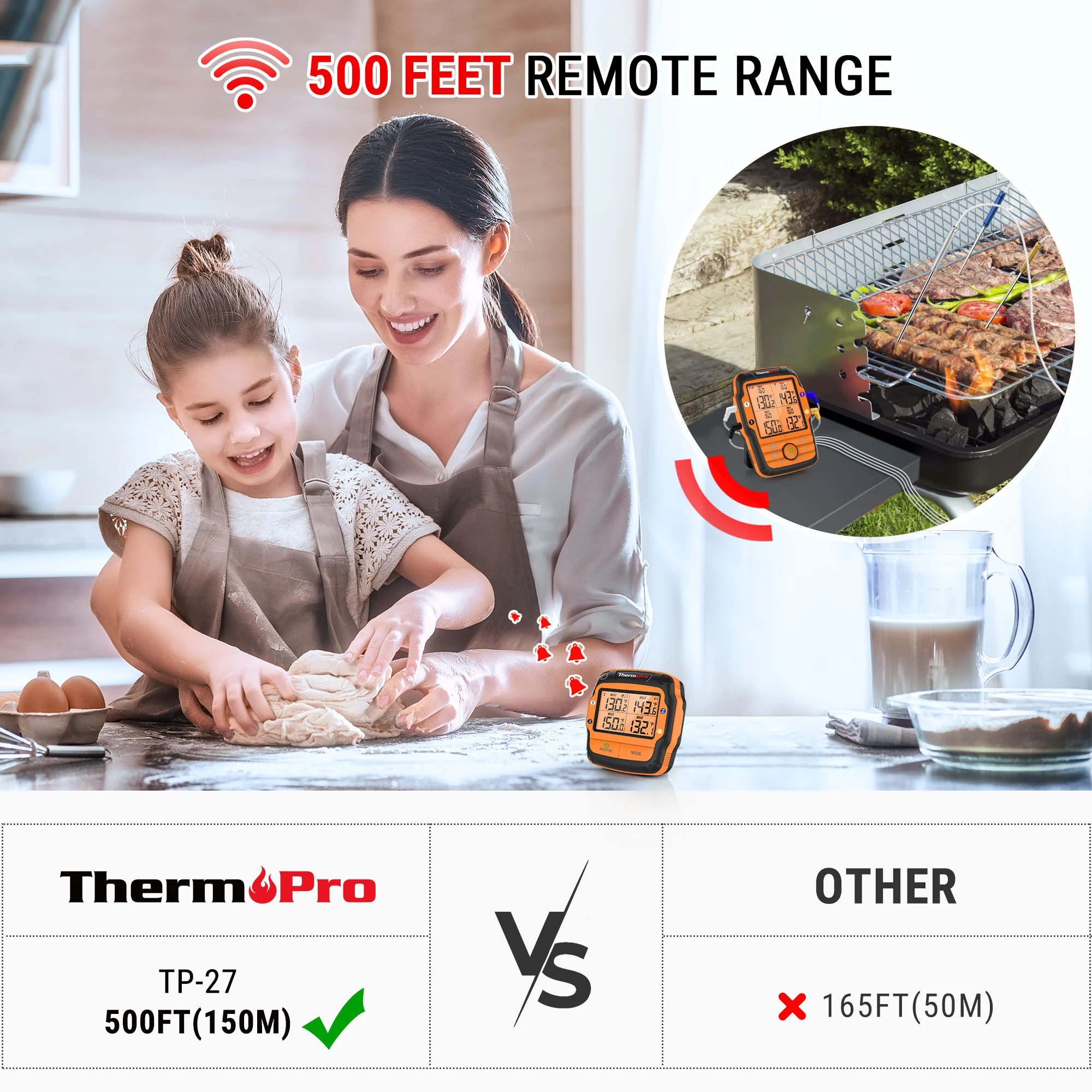 Thermopro Tp20c Remote Wireless Digital Thermometer For Meat Bbq Oven  Thermometer Stainless Steel Probe Large Screen With Timer - Household  Thermometers - AliExpress