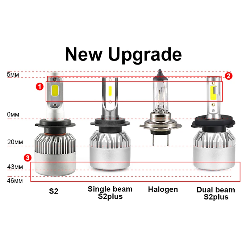 Hlxg мини H4 LED H7 H11 H8 HB4 HB3 диодные лампы для автомобилей ближнего света 6500K 8000K Авто