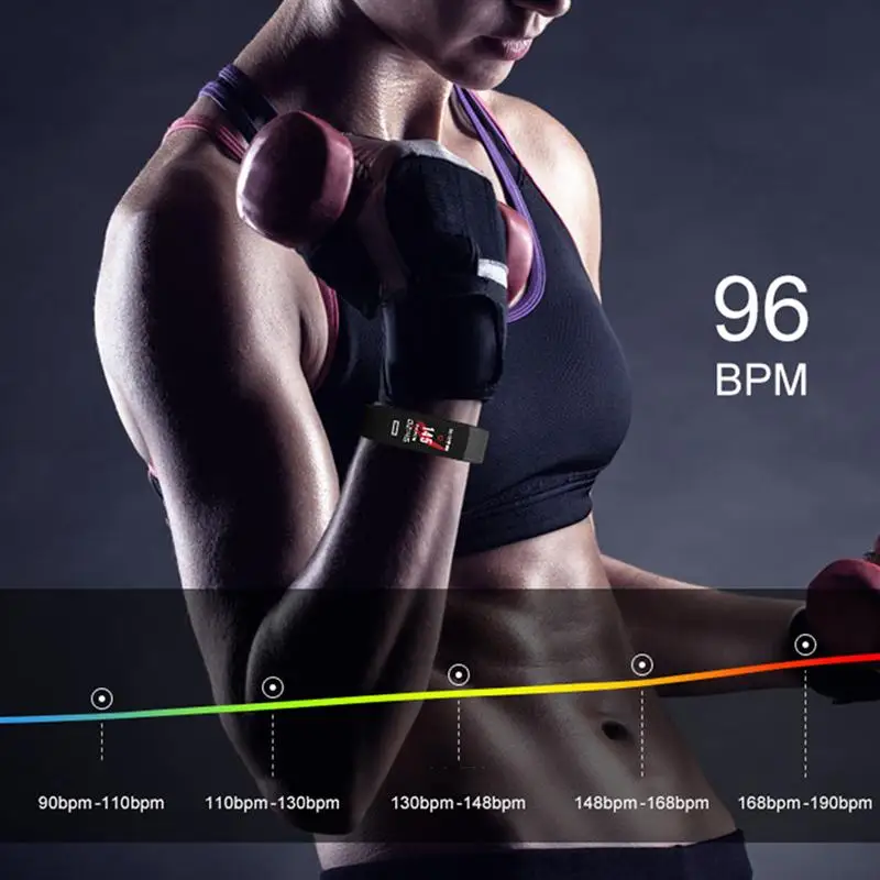 Fitness Braclet Fitness Tracker Heart Rate Monitor Waterproof Pedometer Color Screen Activity Tracker Wristband Sports Watch