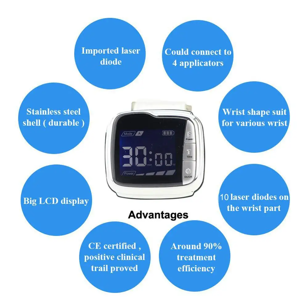 

Medical Low Level Laser Therapy Device Hypertension Diabetes Otitis Media Tinnitus Earache Treatment Wrist Type Watch