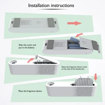 

Pet Deodorant Indoor Intelligence Freshener Deodorizer Purifier for Cat Litter Removing Dog Urine Odor Natural Fresh