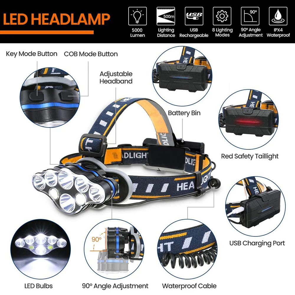 Head Flashlight COB Headlamp Powerful 8 LED Headlamp USB Rechargeable Waterproof T6 Headlight Super Bright Outdoor 18650 Lantern with Tail Warning Light