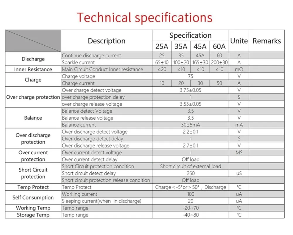 QQ截图20191012180407