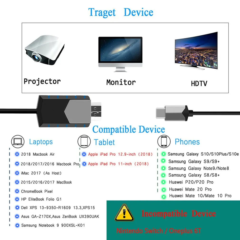 MHL usb type C к HDMI 1080P телевизионный HD кабель адаптер для Android телефонный адаптер устройства 1080P дисплей экран зеркальное ТВ ключ