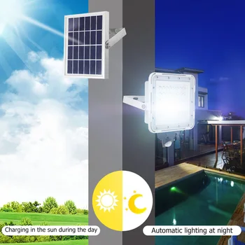 

80 LED Waterproof Solar Wall Lamp Motion Sensor Classic Texture Durable Practical Outdoor Path Security Floodlight