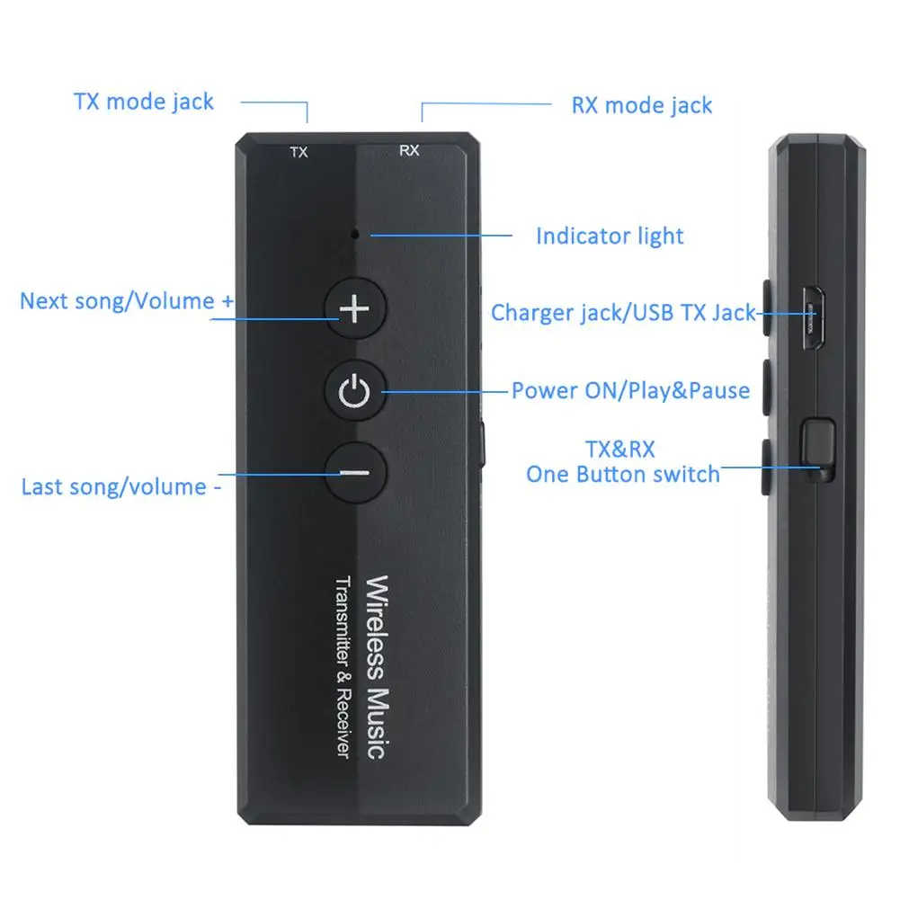 Беспроводной Bluetooth 5,0 аудио передатчик приемник 3-в-1 аудио Беспроводной адаптер USB 3,5 мм Jack для дома ТВ ПК наушники
