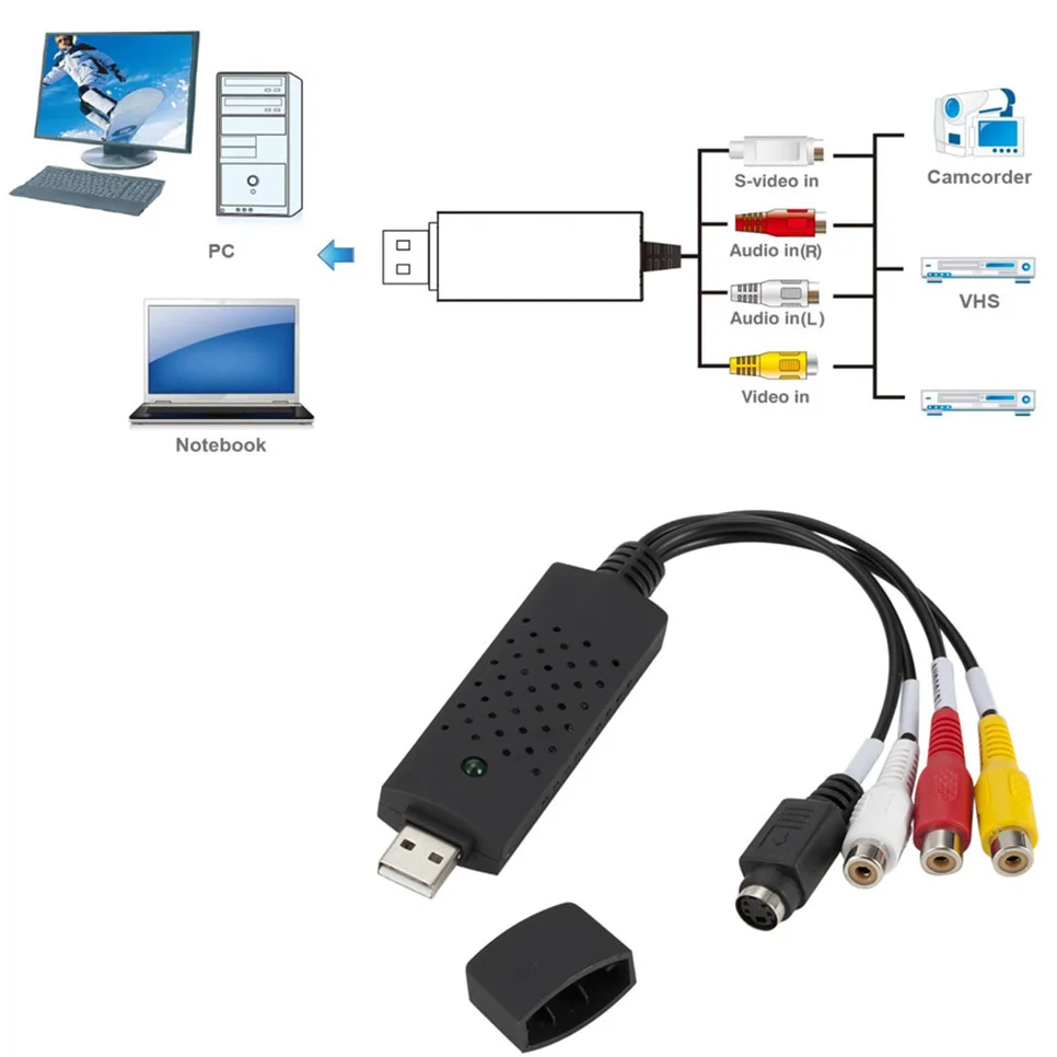 BGGQGG USB2.0 VHS To DVD Converter Convert Analog Video To Digital Format Audio Video DVD VHS Record Capture Card PC adapter