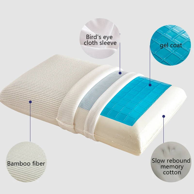 YOMDID Memory Pillow Foam Neck Cushion White Bed Gel Pillow Blue - Main Image