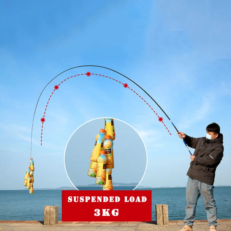 Feeder Fishing Rod Big Fish, Fishing Rod Carp Long