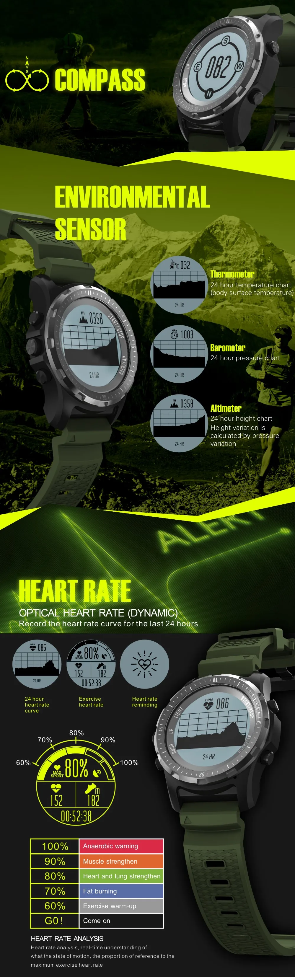 S966 gps Смарт-часы для мужчин пульсометр фитнес-трекер компас высота Bluetooth Air pressure Sport ECG Smartwatch для Android IOS