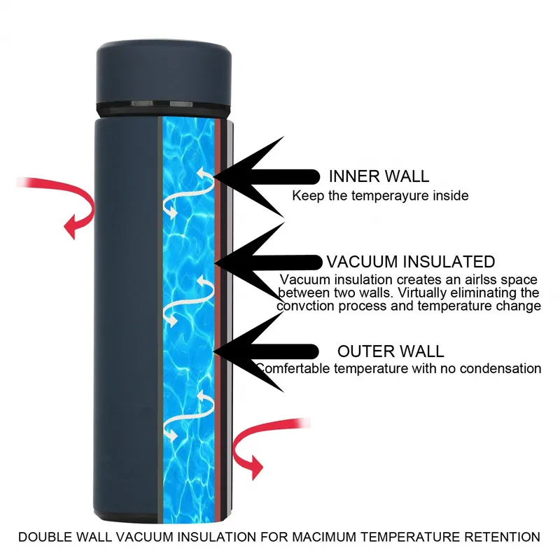 500 мл вакуумной изоляцией с двойными стенками из нержавеющей стали с чайным впрыскивателем бутылка для воды с двойными стенками термобельё нижнее белье, сексуальное женское походный термос Botttle
