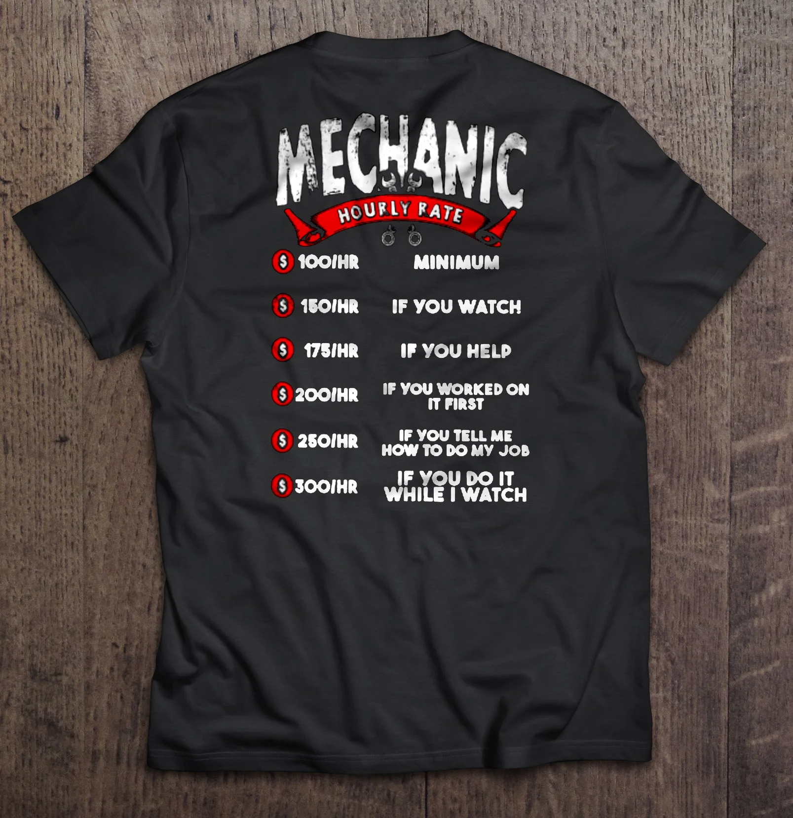 Механик почасовая ставка 100/Hr Минимальная 150/Hr если вы смотрите 175/Hr помочь