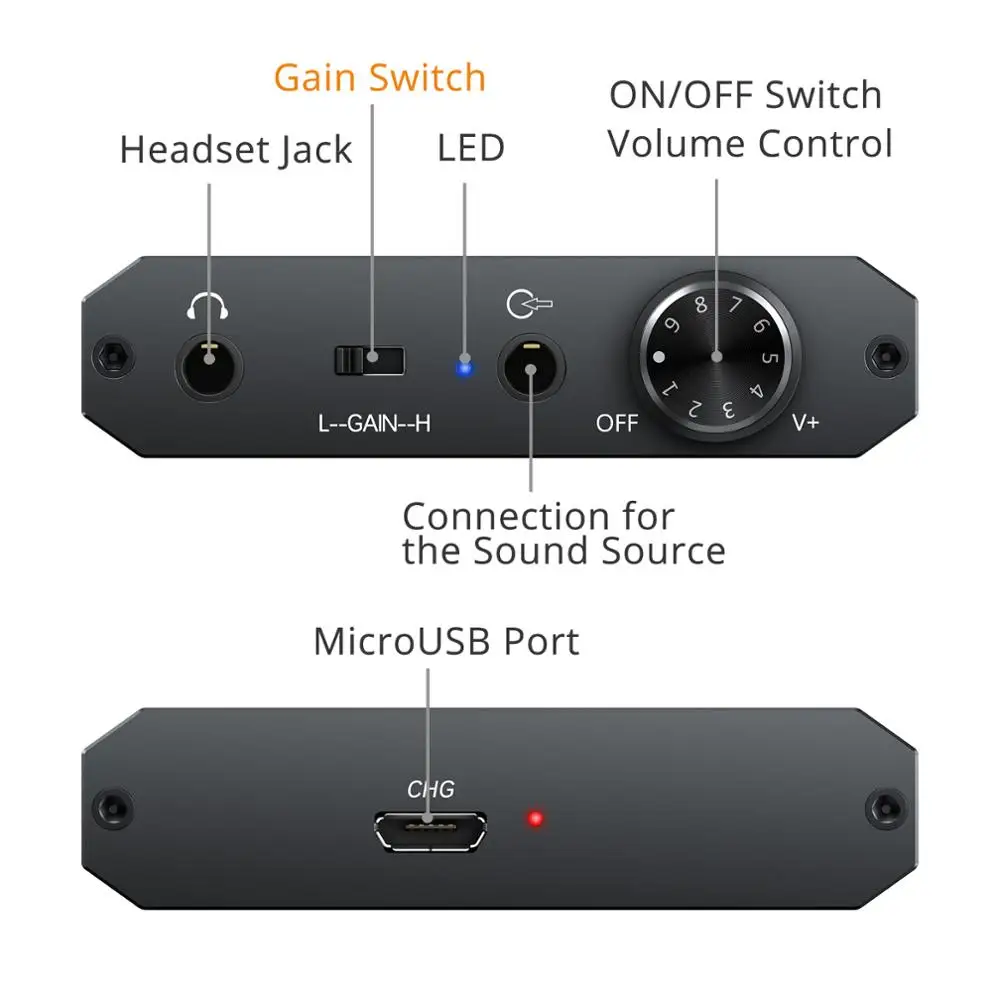 Neoteck Amplfiers Headphone Earphone Amplifier Portable Aux In Port for Phone Android Music Player AMP With 3 5mm Jack Cable