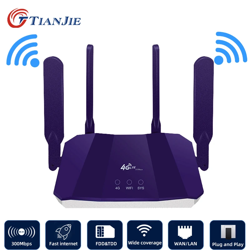 TIANJIE 3g 4g Wifi Router Wireless Modem Wi-fi 300Mbps Lte WiFi Access Point Cpe Hotspot Outdoor With A Sim Card Slot