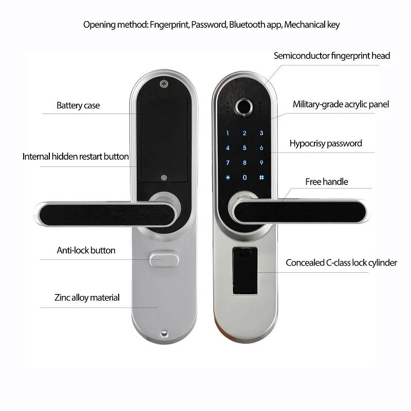 Биометрический отпечаток пальца электронный дверной замок, код, сенсорный экран цифровой пароль без ключа Умный Замок для домашнего офиса lk18A1F