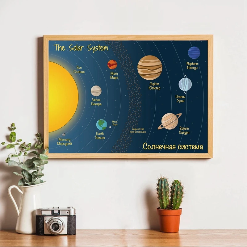 space nursery decor