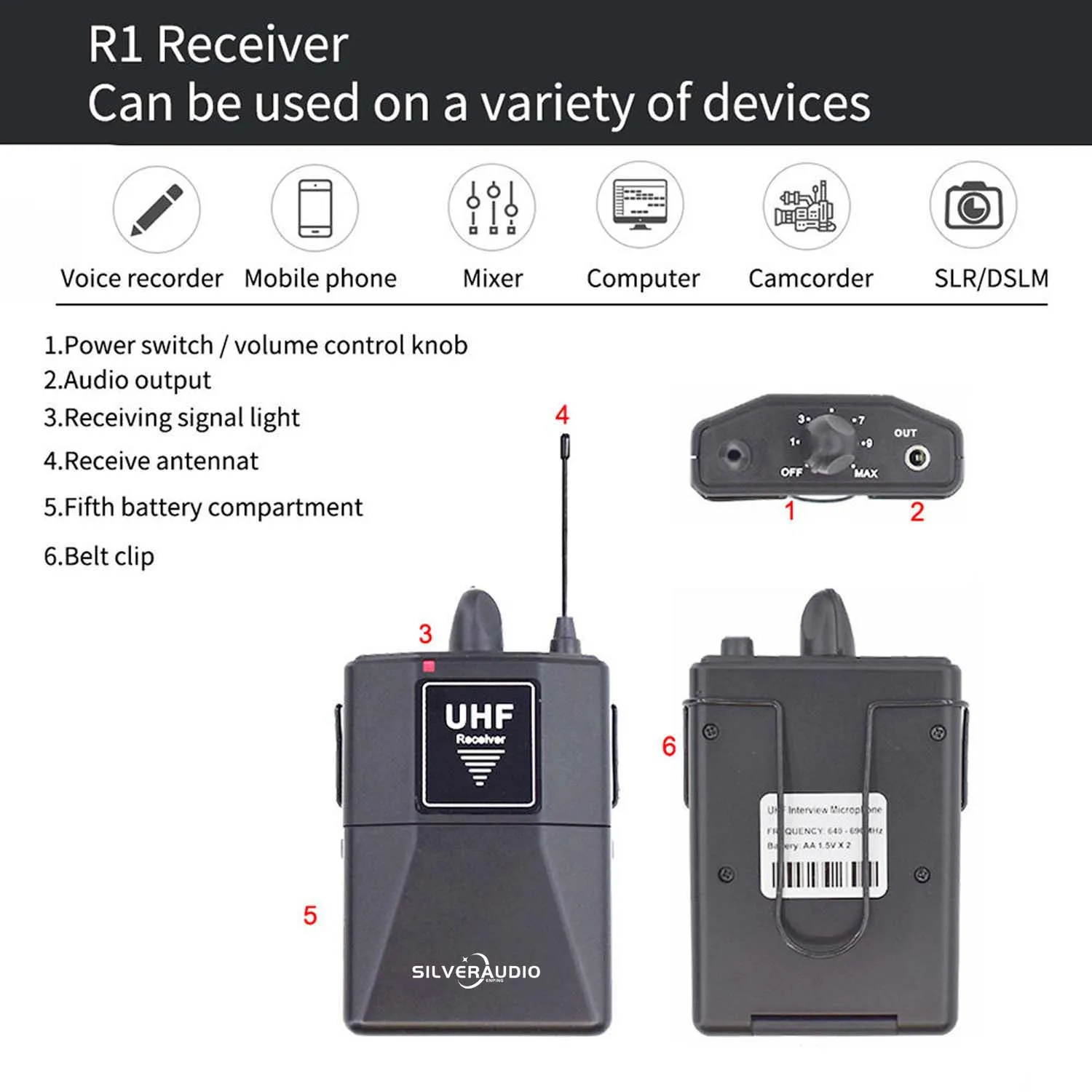 Phones & Accessories