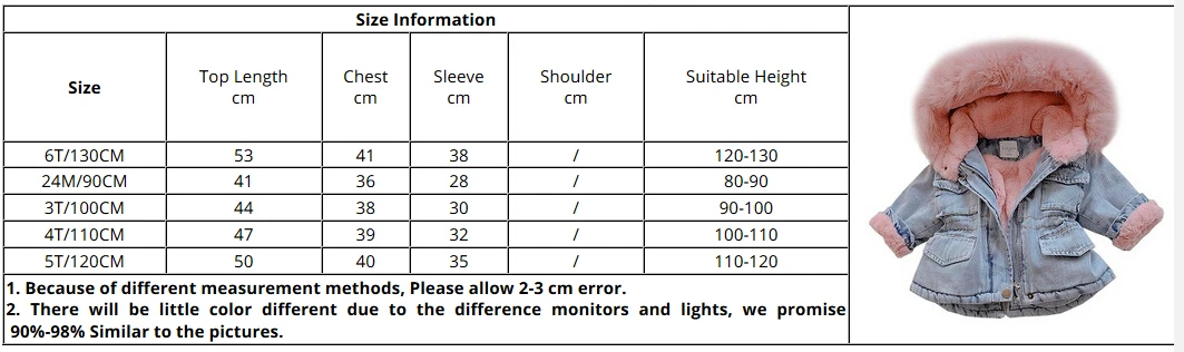 Г. Зимняя джинсовая куртка для маленьких девочек, теплая бархатная верхняя одежда с натуральным мехом для малышей, пальто парка для малышей от 1 до 6 лет ветровка