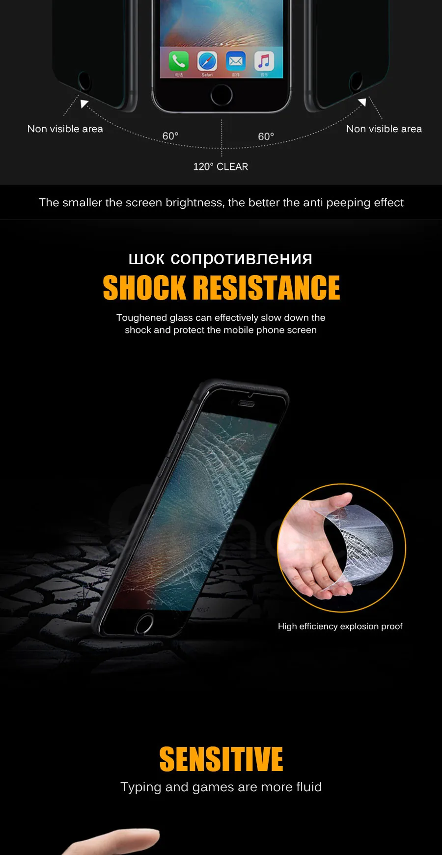 Антишпионское закаленное стекло для iPhone 6 6S 7 8 Plus 5 5S SE Защита ...