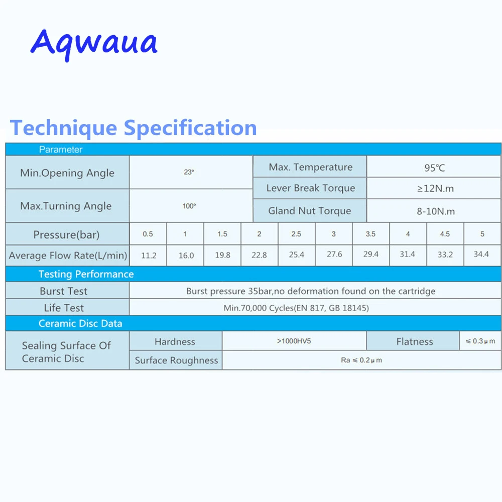 Aqwaua 35mm Ceramic Cartridge Faucet Spool Mixer Core Flat Base with Filter Switch Accessories Replacement Part