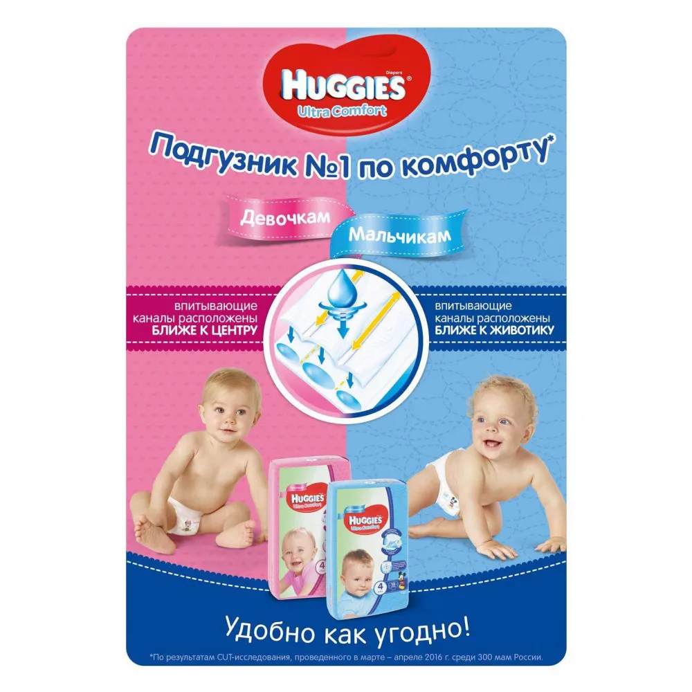 Подгузники Huggies Ultra Comfort для мальчиков 3(5-9 кг) 94 шт