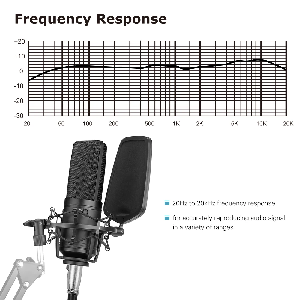 Code Reader and Scan Tool for Car Diagnostic Turn